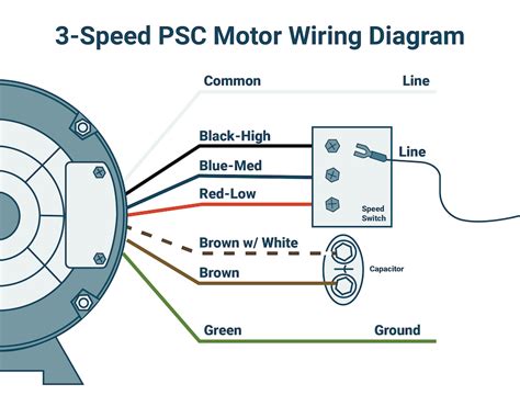 speed psc wiring diagram with taps 